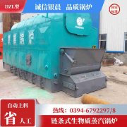 燃?xì)馄髽I(yè)鍋爐