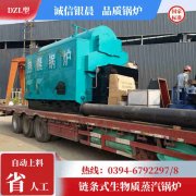 熱水鍋爐和燃氣鍋爐