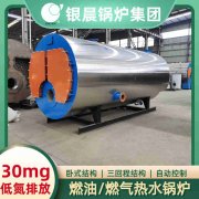 箱式熱風(fēng)爐