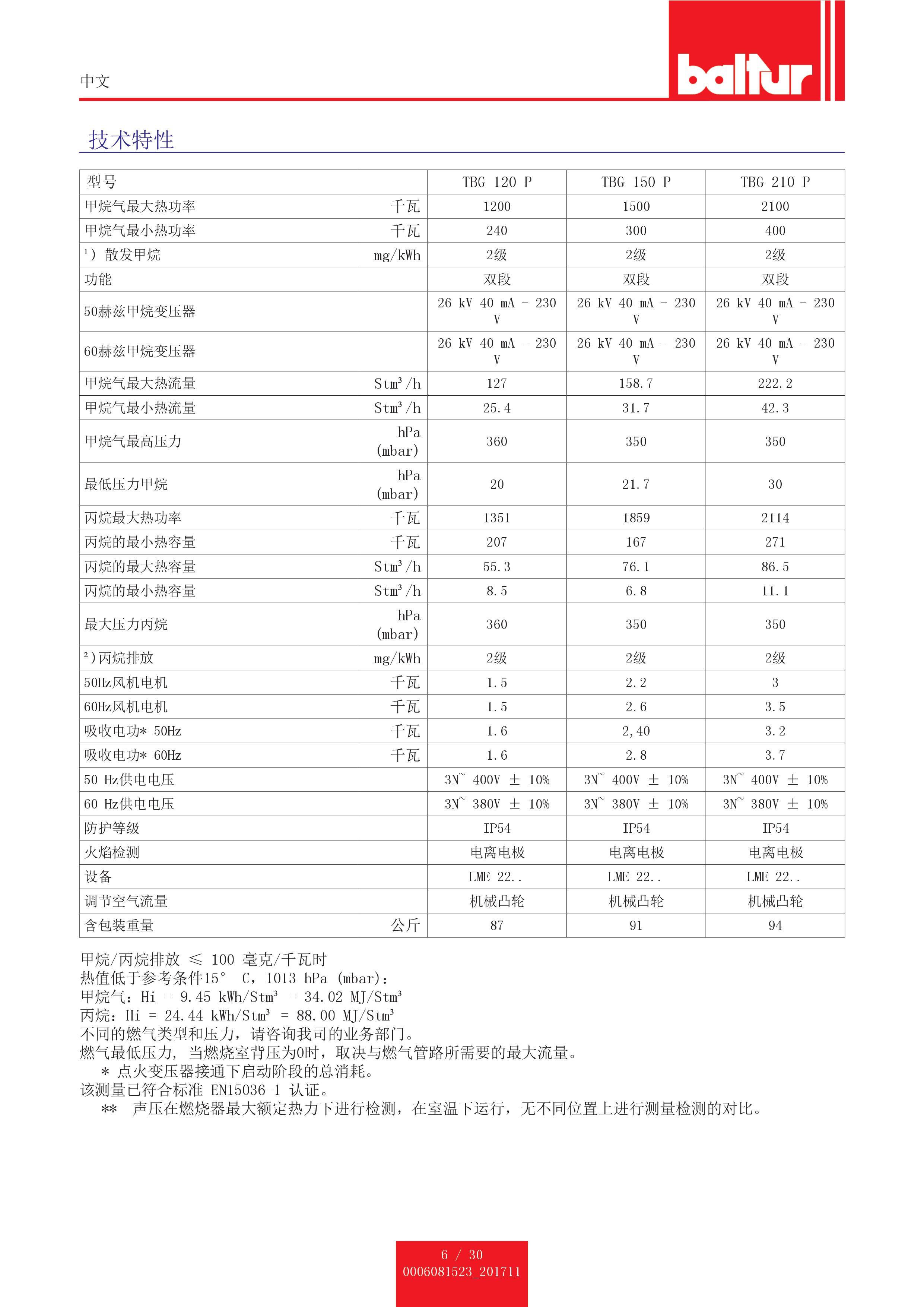 燃燒器，燃燒機(jī)